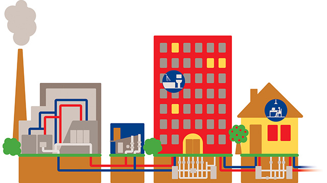 district heating 640x360