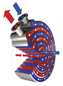 Alfa Laval welded spiral heat exchanger flow exploded view