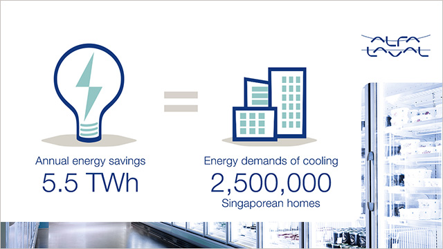 Cleantech-proof-pack-Refrigeration.jpg