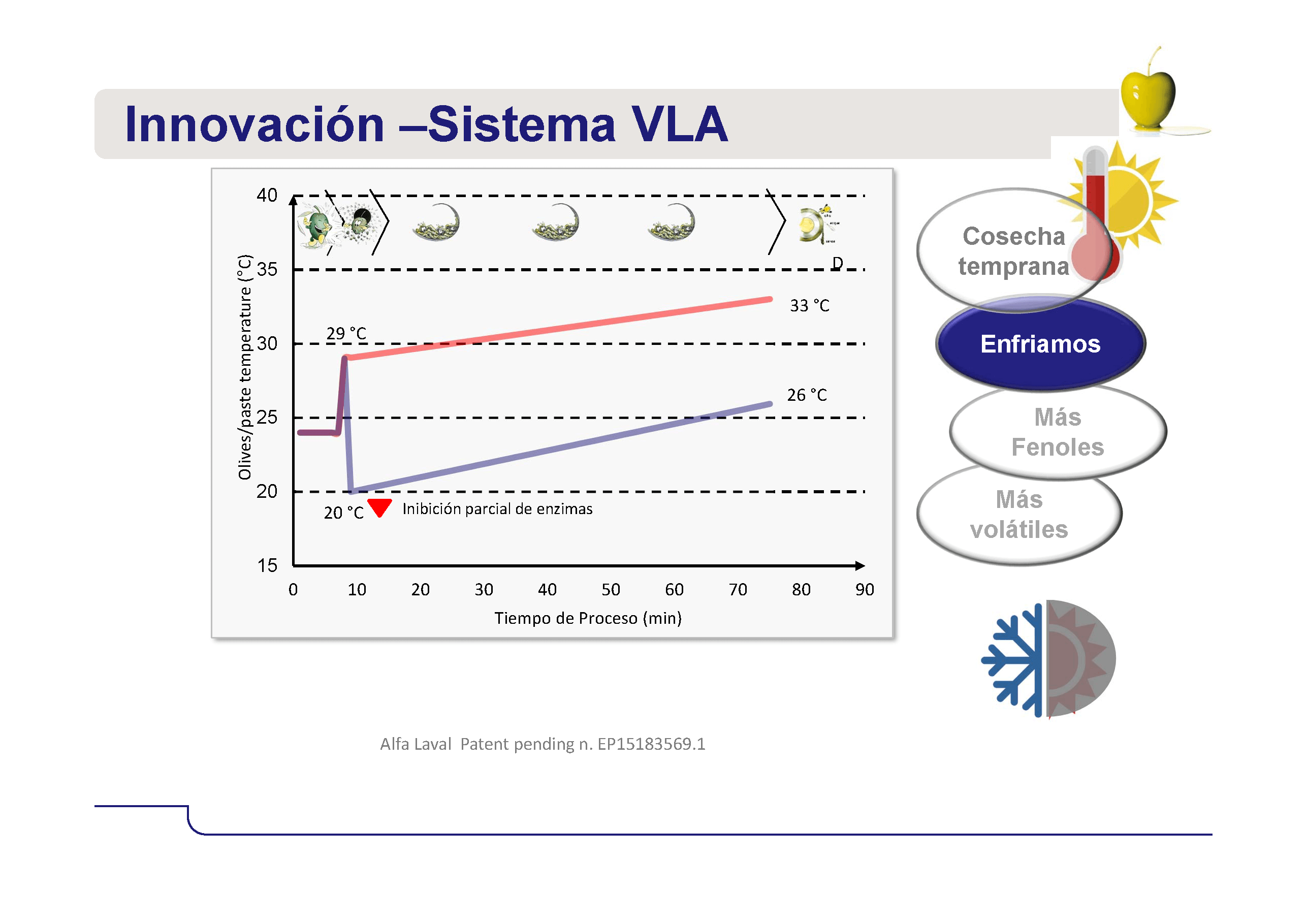 VLA-GraficaEnfriar.png