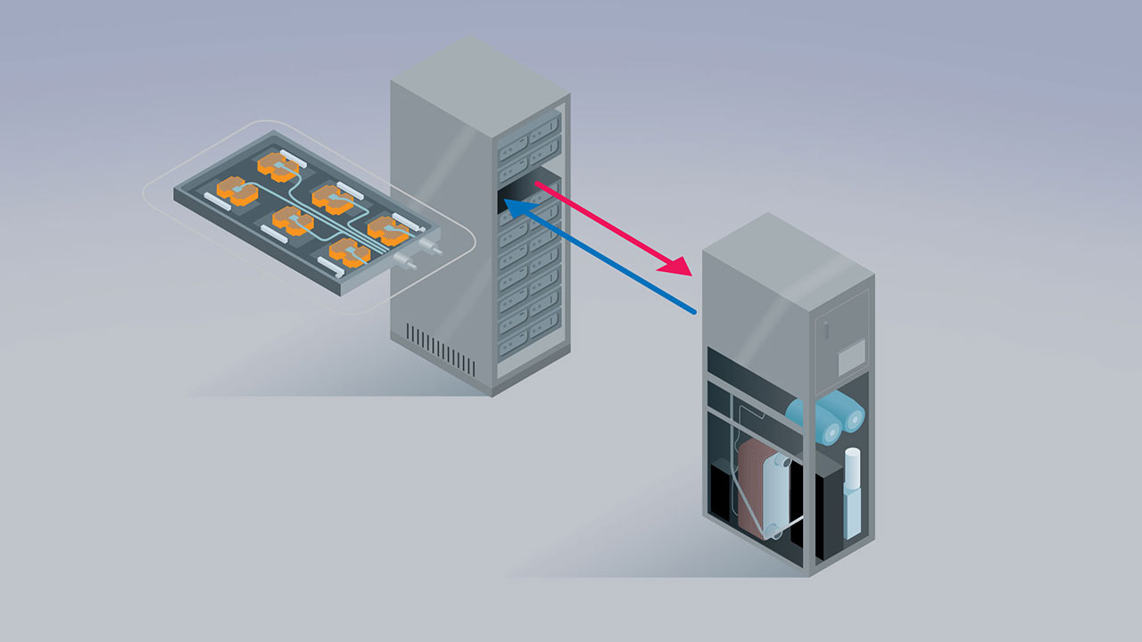 Single-phase-direct-to-chip-cooling
